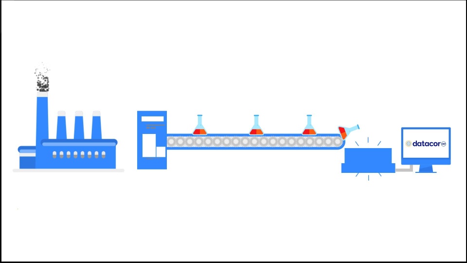 screenshot of Datacor ERP